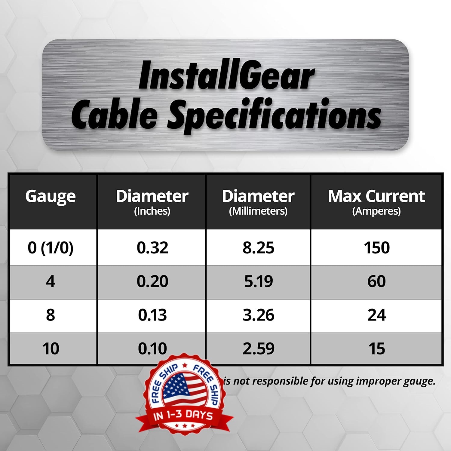 Pasa Corriente Para Carro Automovil Cables Pasar Autos Bateria Cable Arranque US