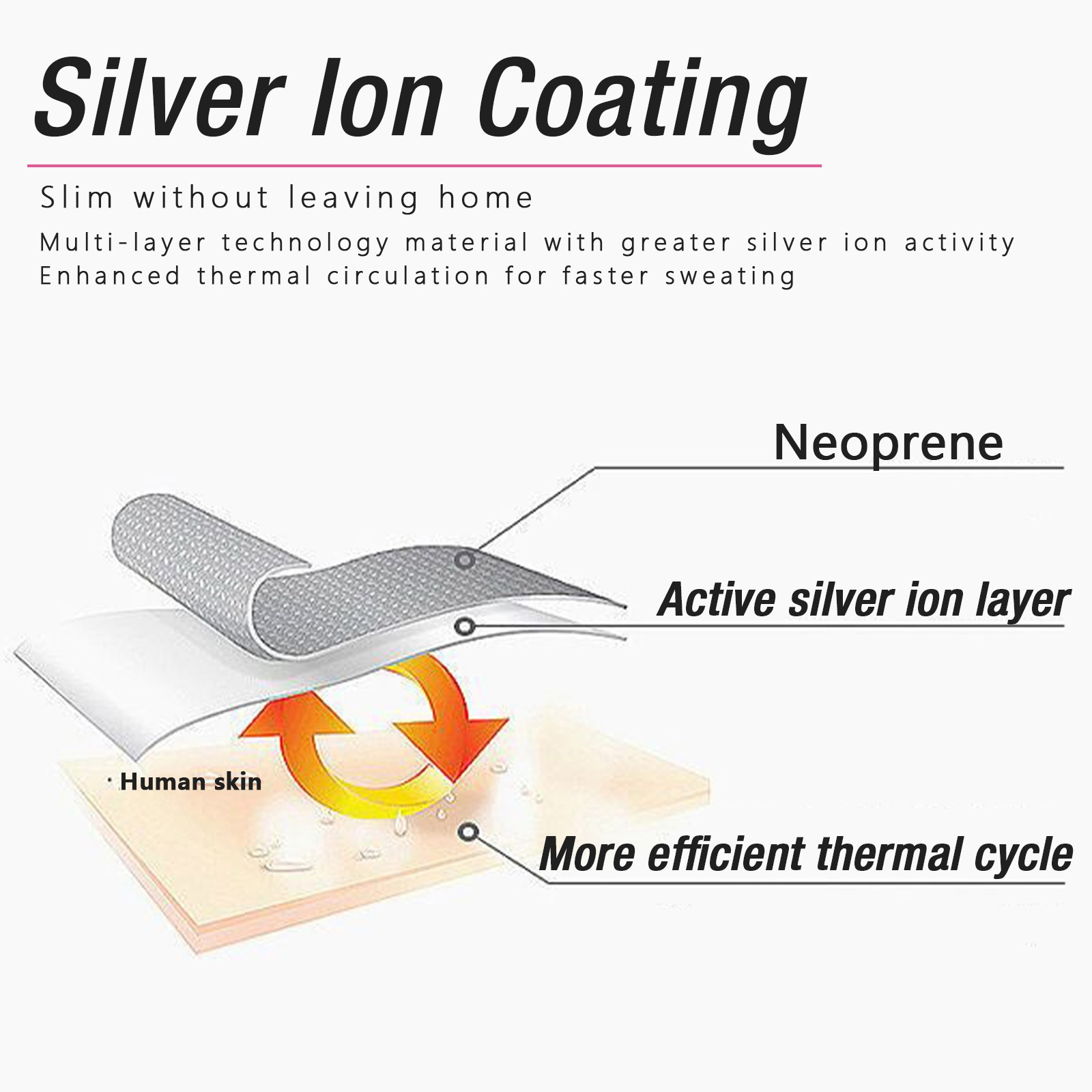 Men&Women Adjustable Waist Trainer for Weight Loss&Toning - Fitness Shaper Belt