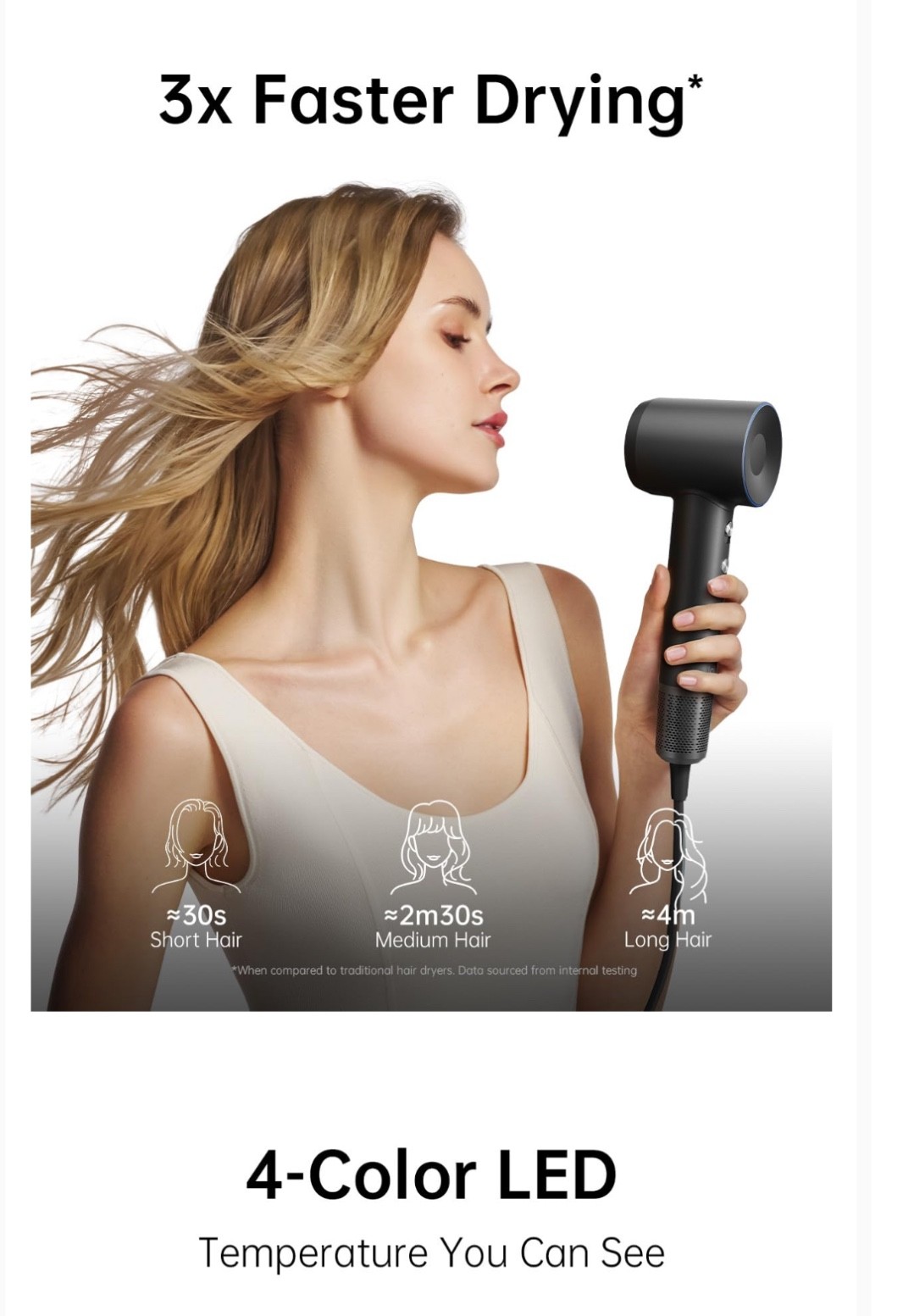 Laifen Swift Hair Dryer (# LF03 - Silver Blue, Brand New)