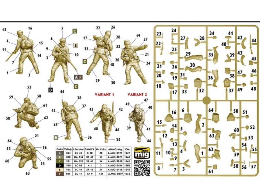 Master Box 35252 Deadly Raid. British Commandos, Dieppe, 1942 1/35