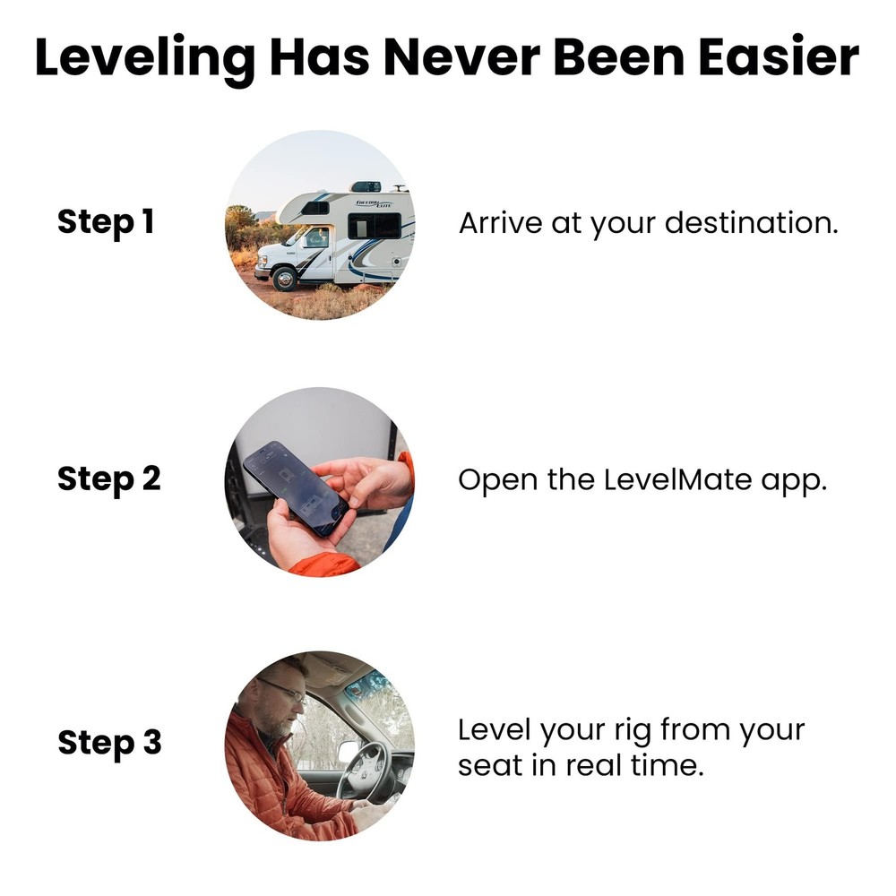 LogicBlue Technology LevelMatePRO Wireless RV Leveling LevelMatePRO, Black