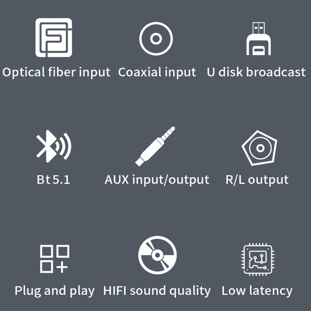 USB-C Type Bluetooth Digital to Analog RCA Audio Adapter Receiver Transmitter