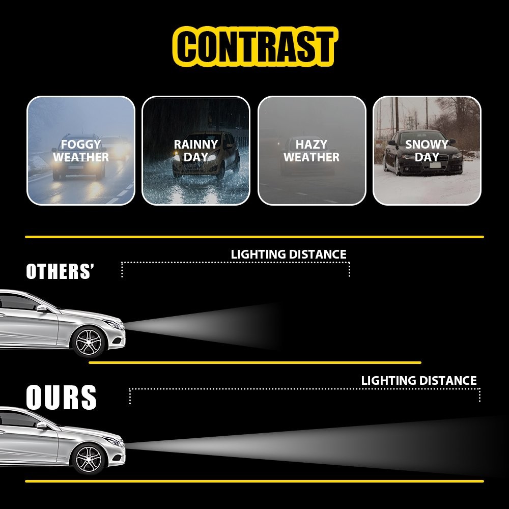 FOR MERCEDES BENZ 2014-2016 HEADLIGHT LED MODULE BALLAST RANGE CONTROL UNIT KIT