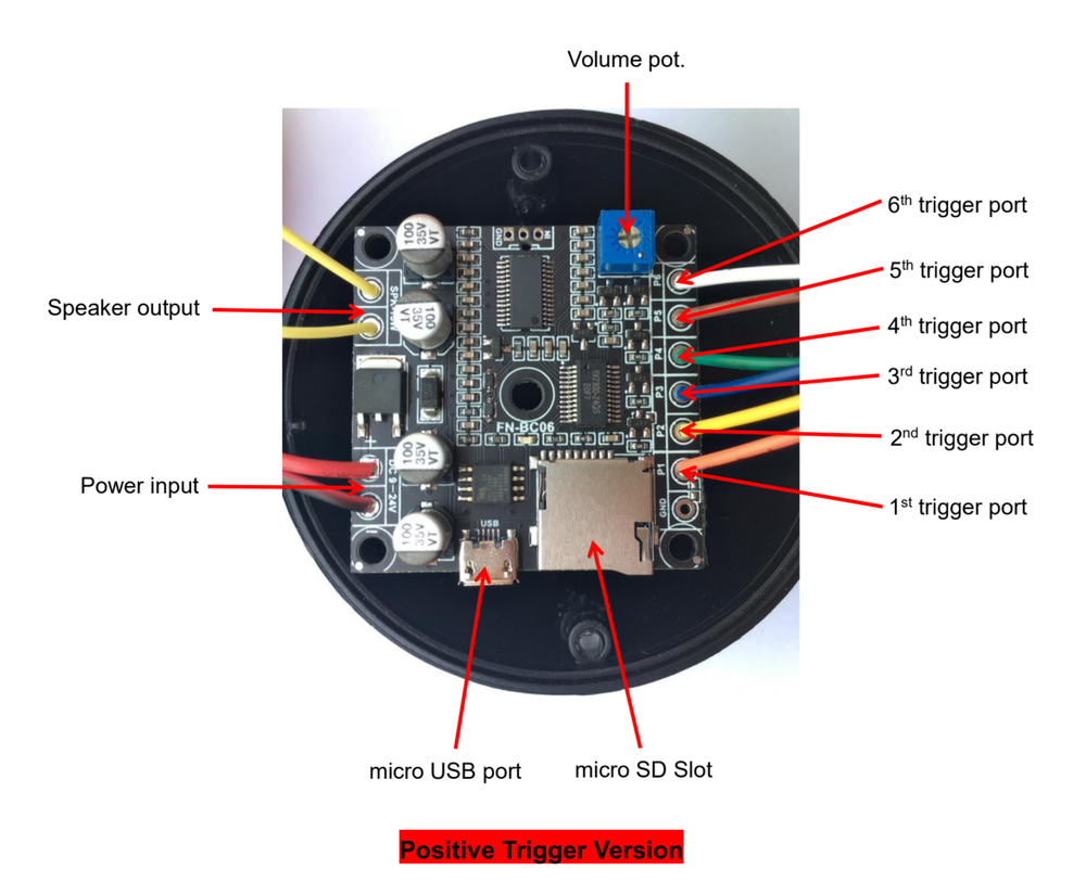 MP3 Alarm Speaker/MP3 Player Siren - Positive Trigger Version