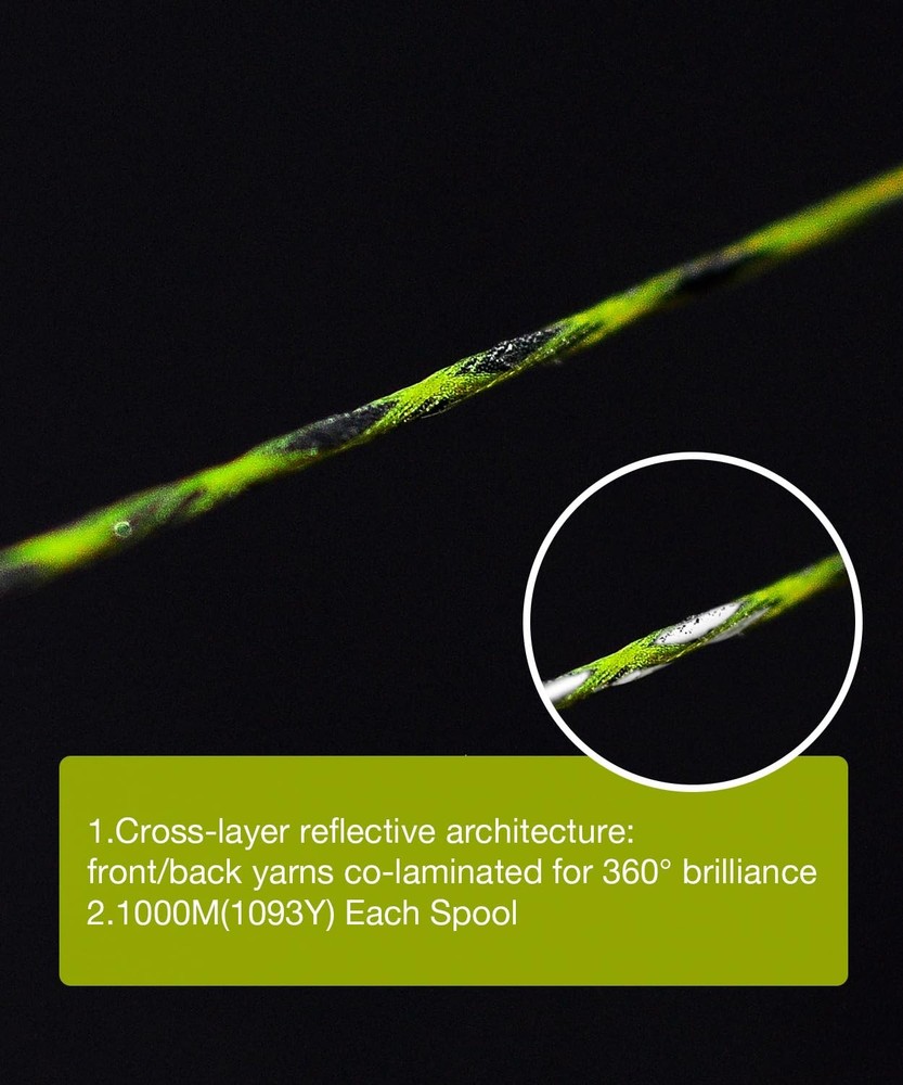 1000M Lemonyellow Reflective Embroidery Machine Thread for Safety Decorative