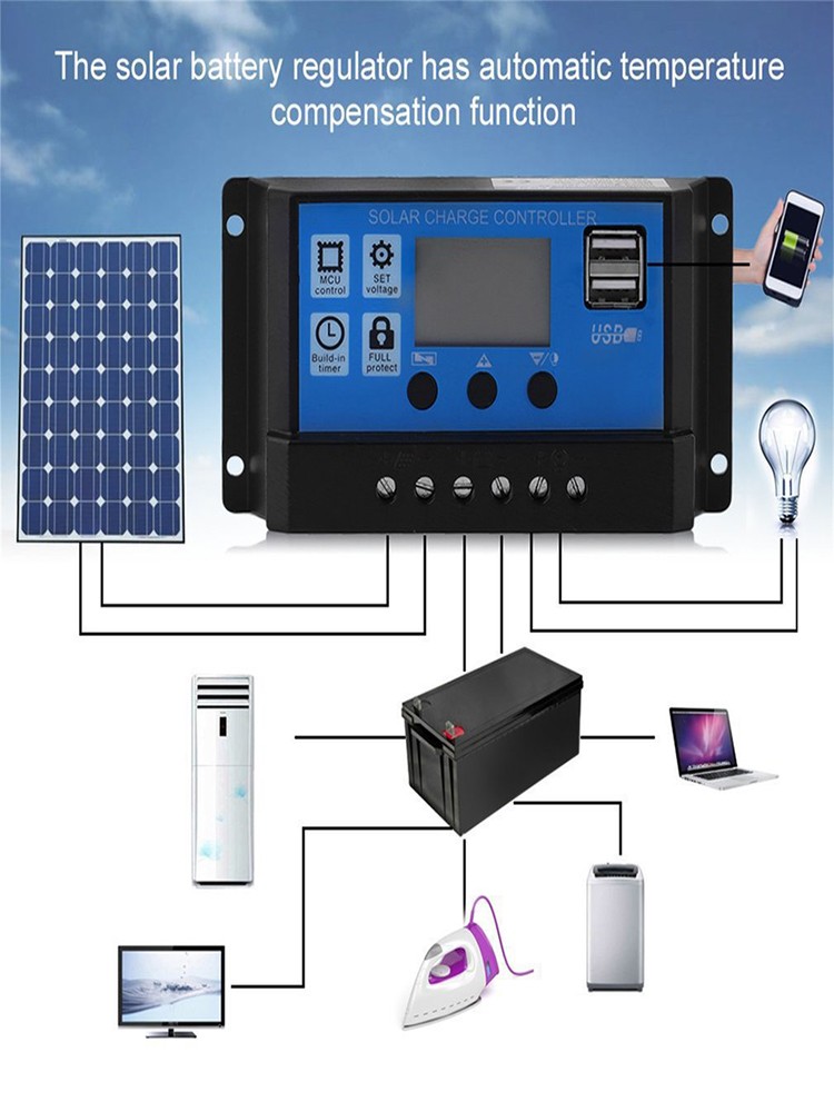 Outdoor Solar Controller for Battery Protection and Stable System Performance