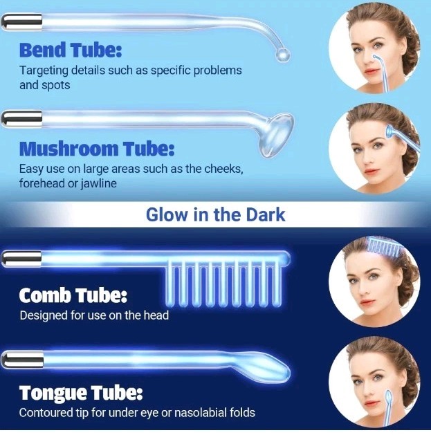 Portable High Frequency Facial Machine NEW sealed