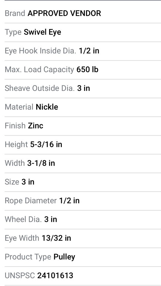 5pc) 3 Inch Swivel Eye Pulley For 1/2” Rope, 650lb Load, 1/2” ID Eye, Zinc Plate