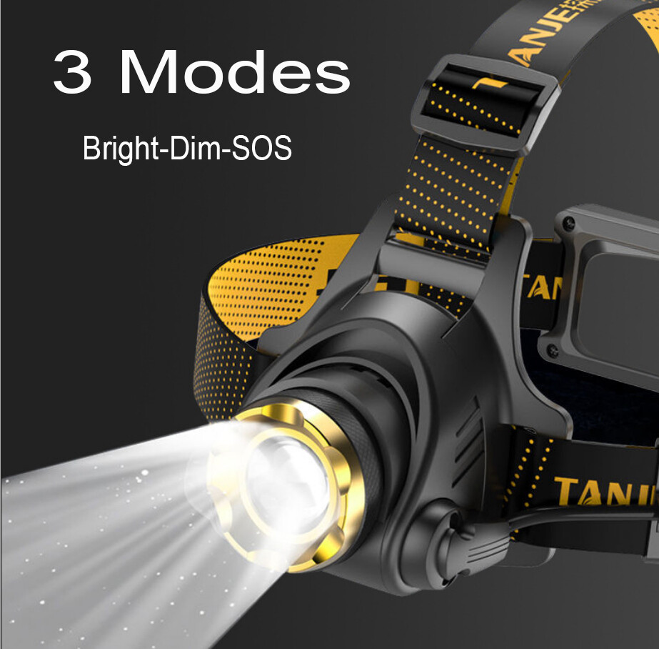 2x 3-Mode LED Headlamp: USB Rechargeable, High-Power Torch & Flashlight Combo