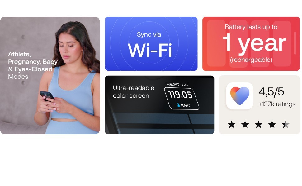 NEW Withings Body Scan Ultimate Health Checkup Take Control Body & Health