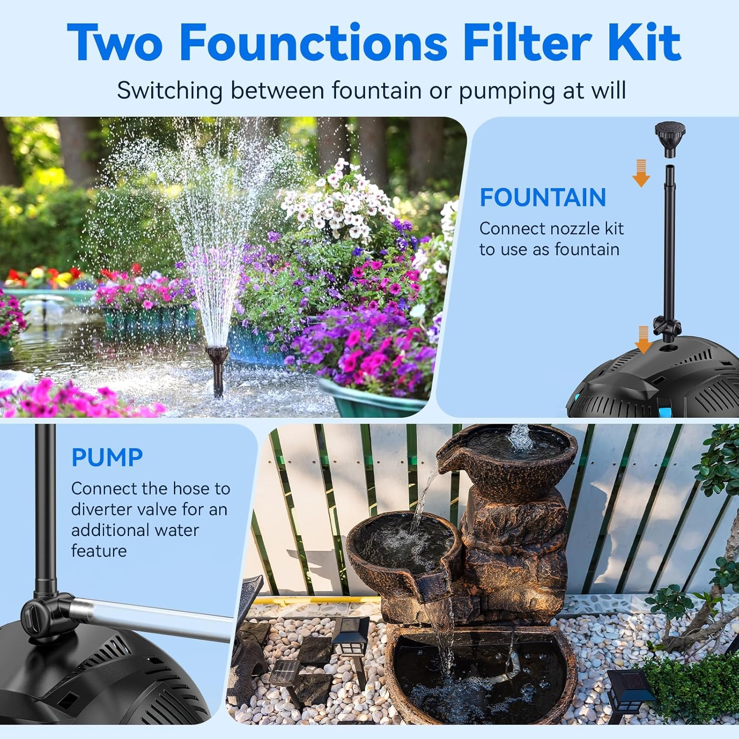 70W Solar Pond Filter and Fountain Pump for Outdoor Water Features