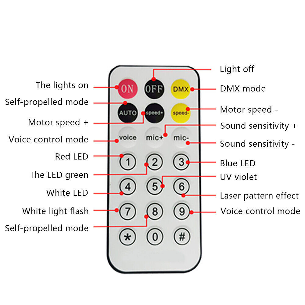 New 4 in 1 Mixed LED Light Party DJ Disco Lights Effect Pattern Strobe Light