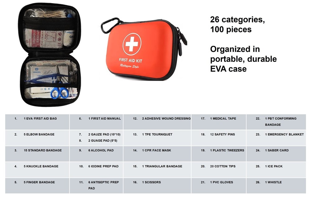 All-in-One Compact First Aid Kit with Waterproof Hard Shell Case - 100 pieces