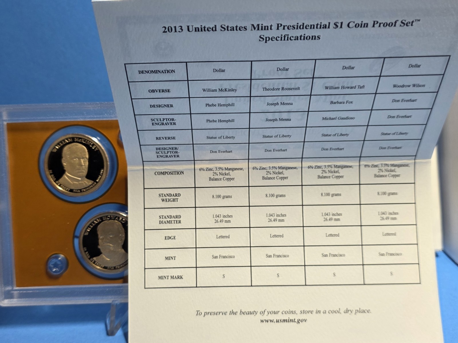 2013-S Presidential Dollar Proof Set 4 Coins with Box + COA