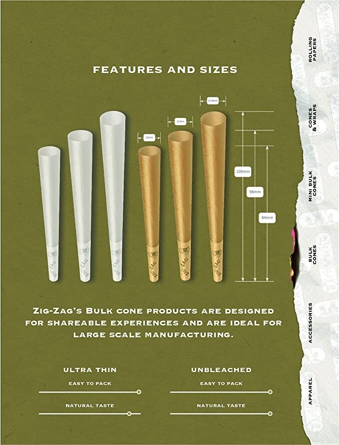 Zig-Zag® Ultra Thin Paper Cones 1 1/4 Size 100 Pack & Three Tree Case