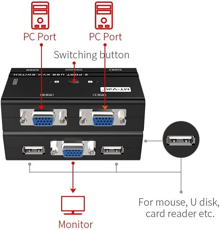 2 Port USB VGA KVM Switch for Dual Computer Use - Easy Push Button Control