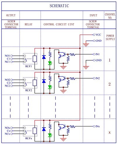 DIN Rail Mount 4 SPDT 10Amp Power Relay Interface Module, DC 24V Version.