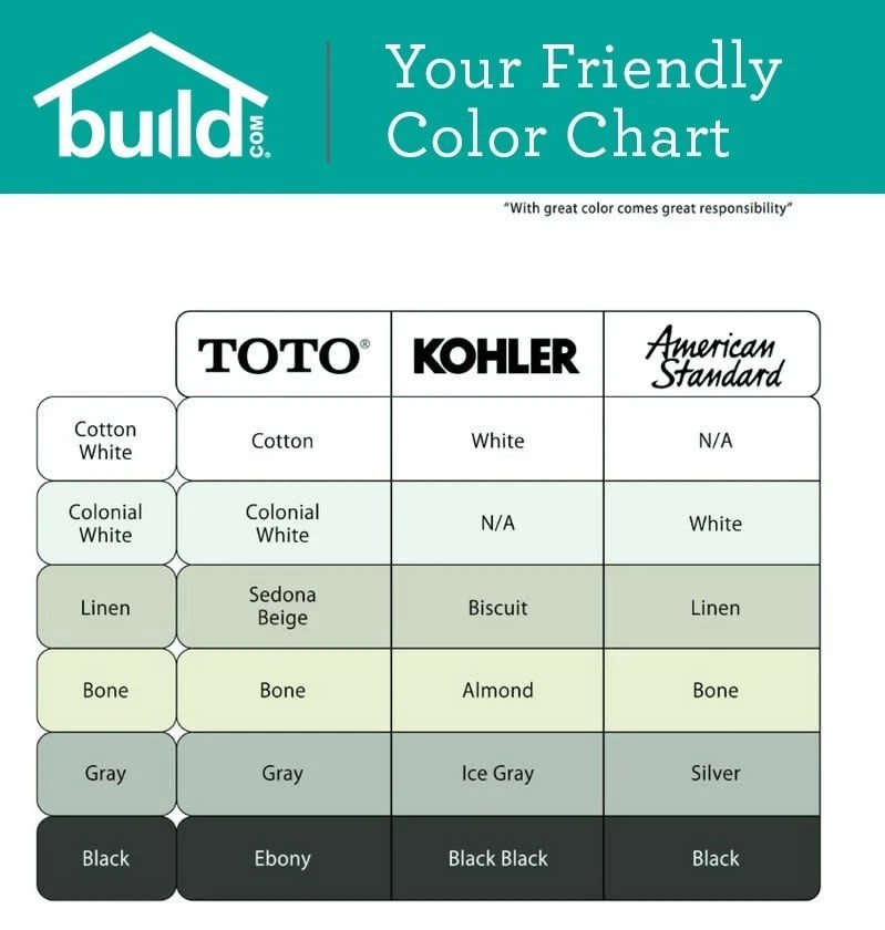 Toto SS114 Cotton Softclose Elongated Closed-Front Toilet Seat & Lid