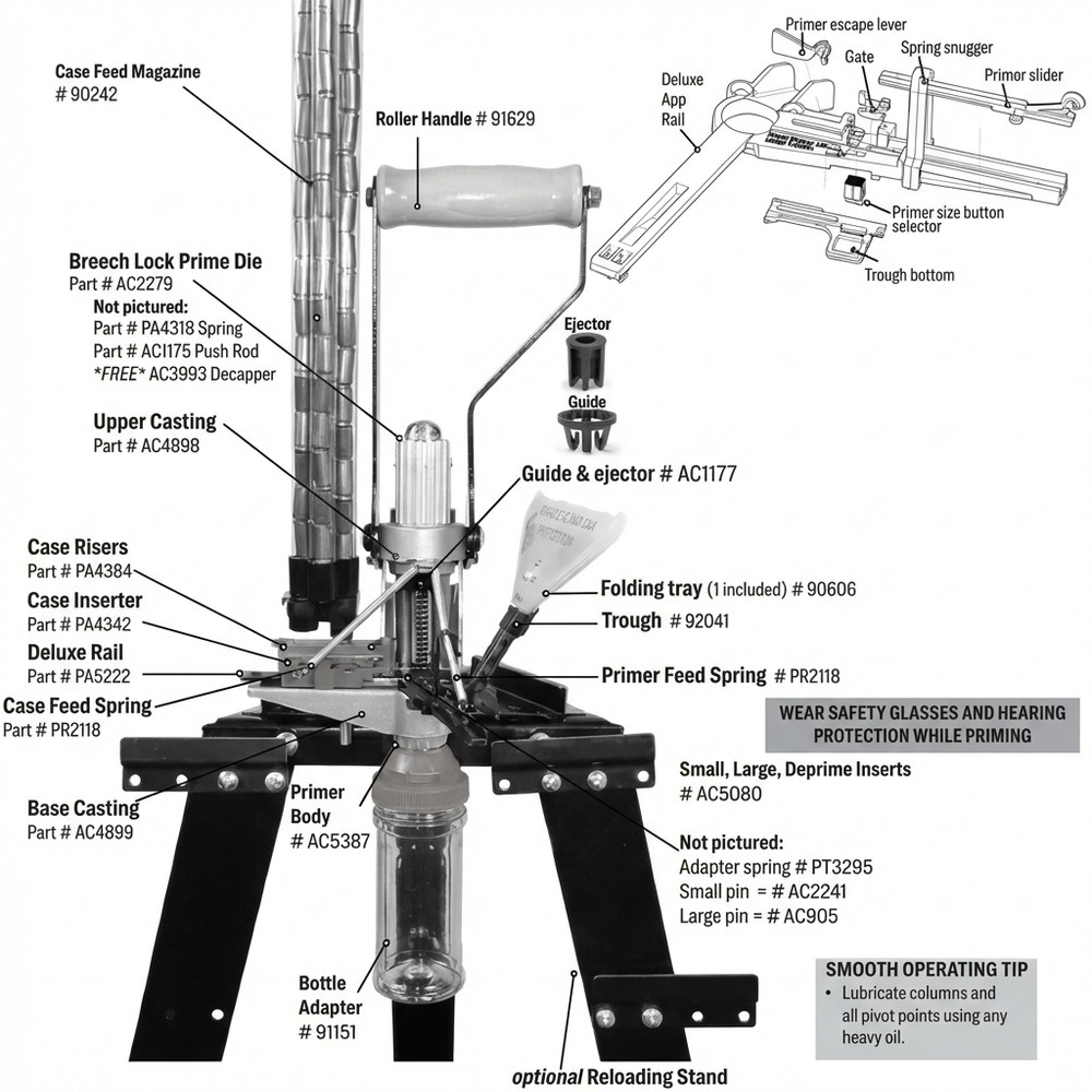 Lee Precision Deluxe Reloading Gunsmith Automatic Processing Press Kit #91898