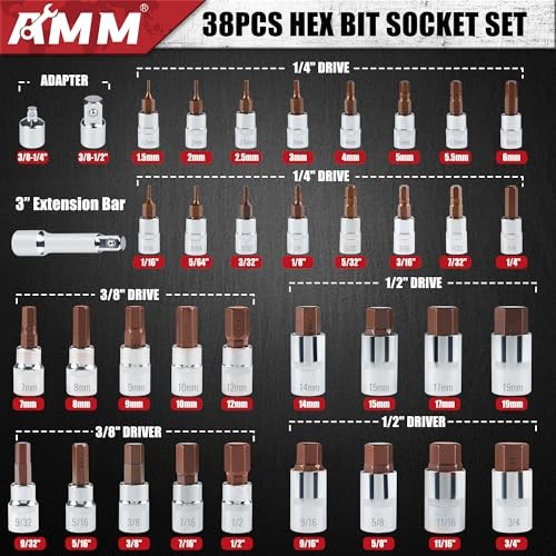 38PCS Master Allen Socket Set，SAE and Metric Hex Bit 38PC Allen Socket Set