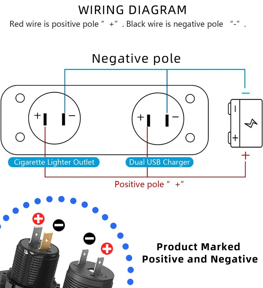 WNNBTOVN 2 in 1 Fast Car Charger Cigarette Lighter Socket Panel Digital Switch