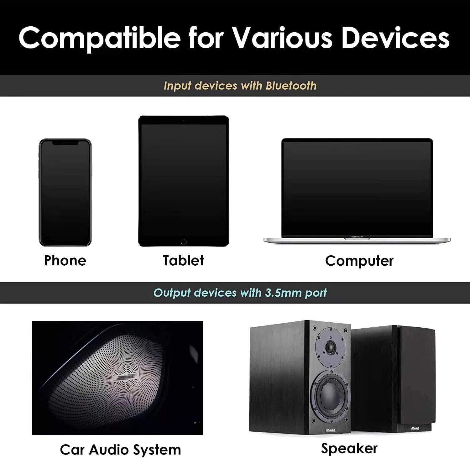 Aux to Bluetooth 5.1 Adapter 3.5mm Bluetooth Receiver Microphone for Car