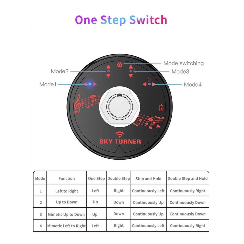 Bluetooth 5.1 Rechargeable Reading Page Turning Pedal With Type- Cable