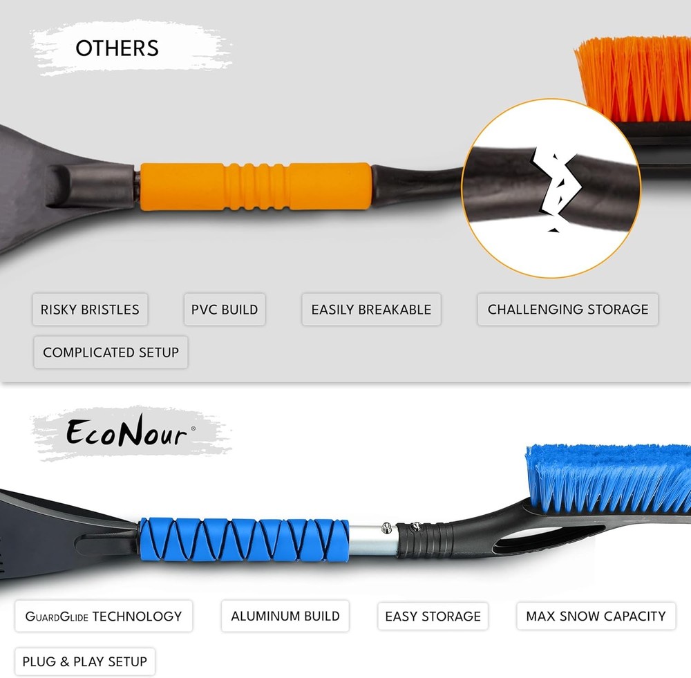 EcoNour 27" 2-Pack Snow Brush & Ice Scraper – Car Winter Tool