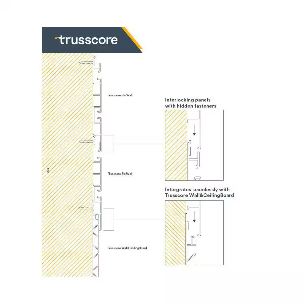 8 Ft. PVC Slatwall Panel White (7-Pack)