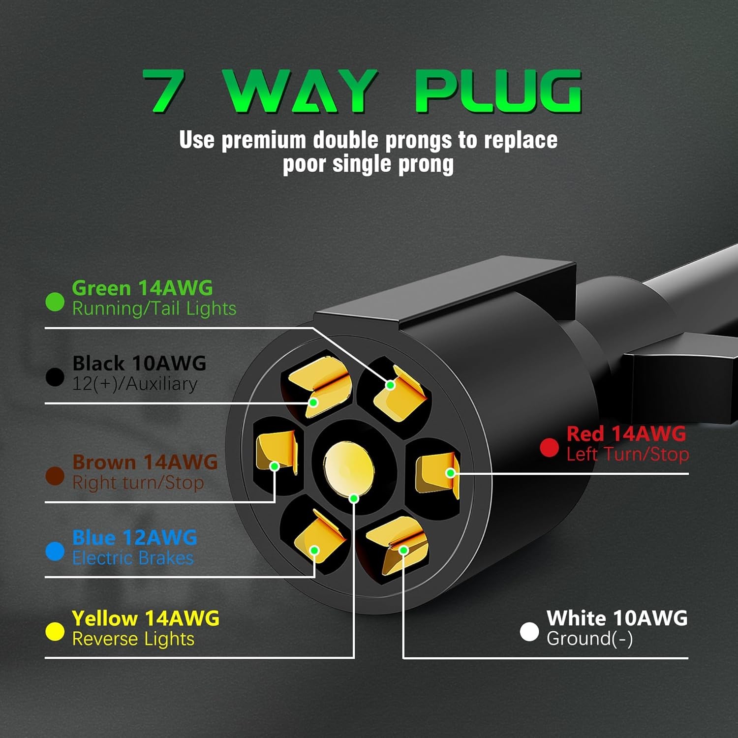 7-Way Trailer Plug 7 Pin Trailer Weatherproof Trailer Wiring Harness Connector
