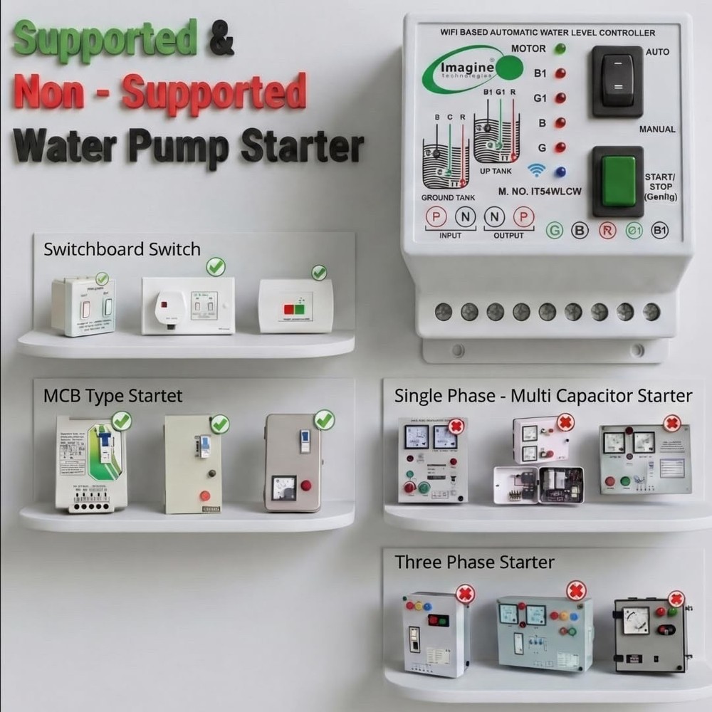 Smart WiFi Based Fully Automatic Water Level Controller With Dry Run Protection