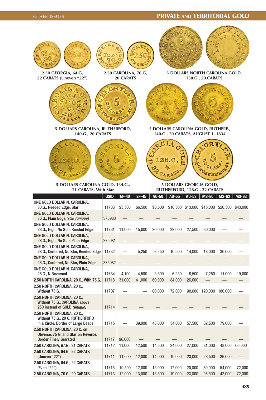 Guide Book of United States Coins Red Book 2026 Spiral Guide