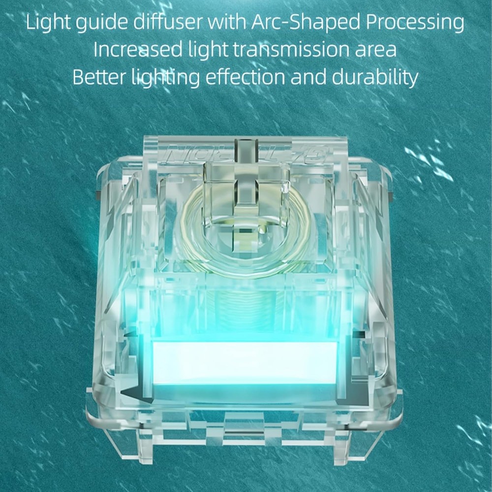 GATERON Jade Max 70 Switches