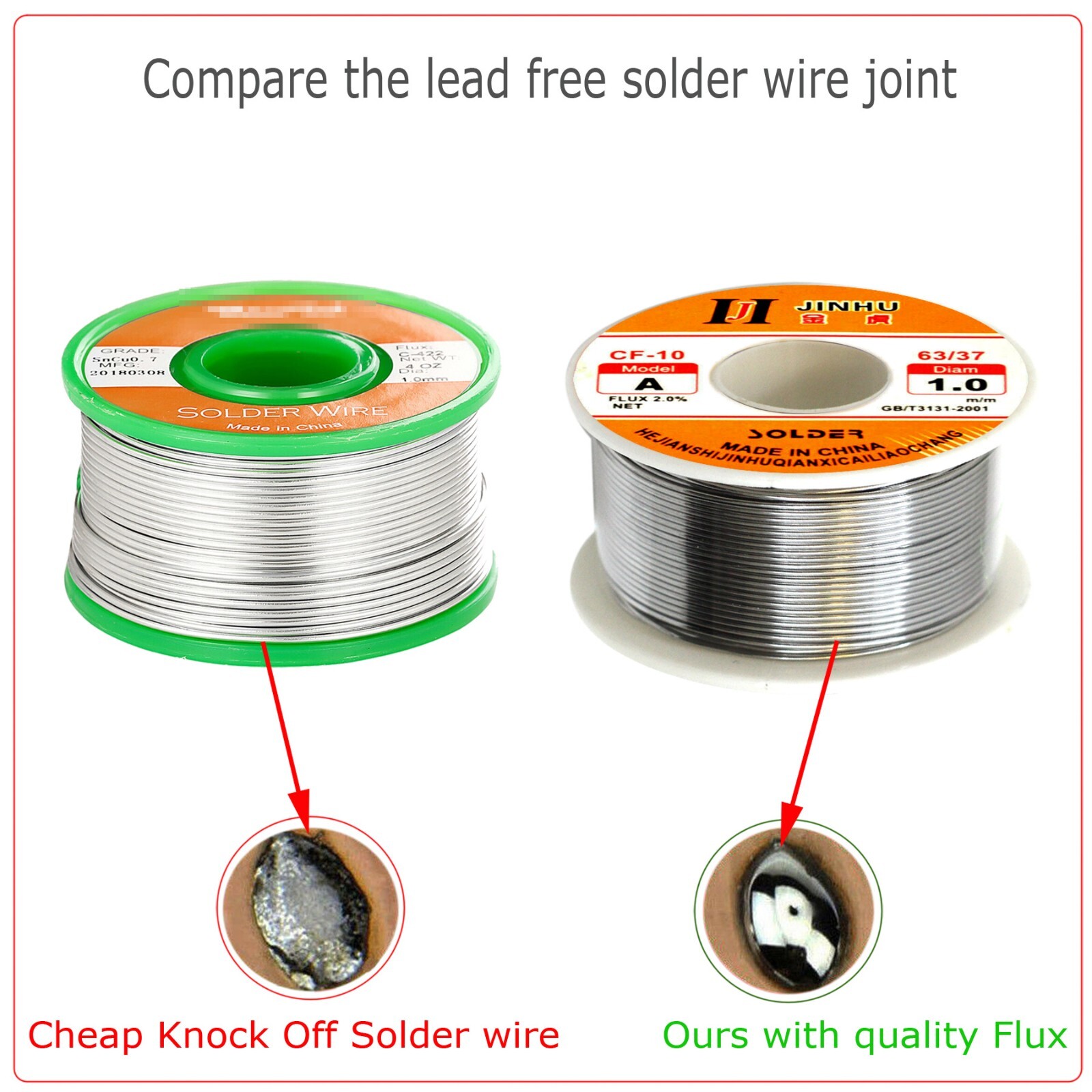 3PC Tin Lead FREE 1mm 60/40 Rosin Core Solder Flux Soldering Welding Iron Wire