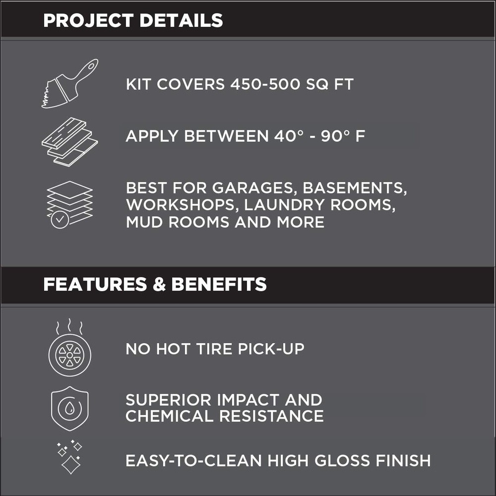 Garage Floor Coating Kit