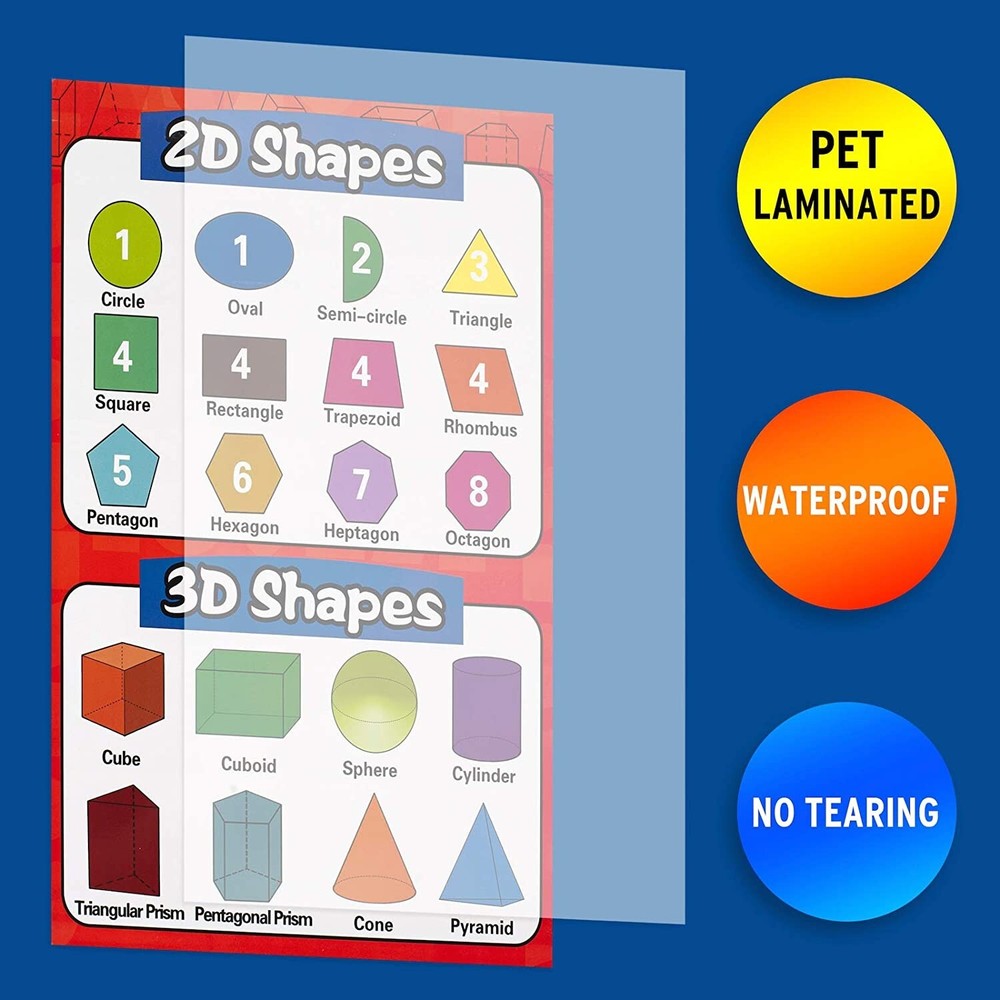 13 Educational Math Posters Multiplication Chart Table Time Money Shape Addition