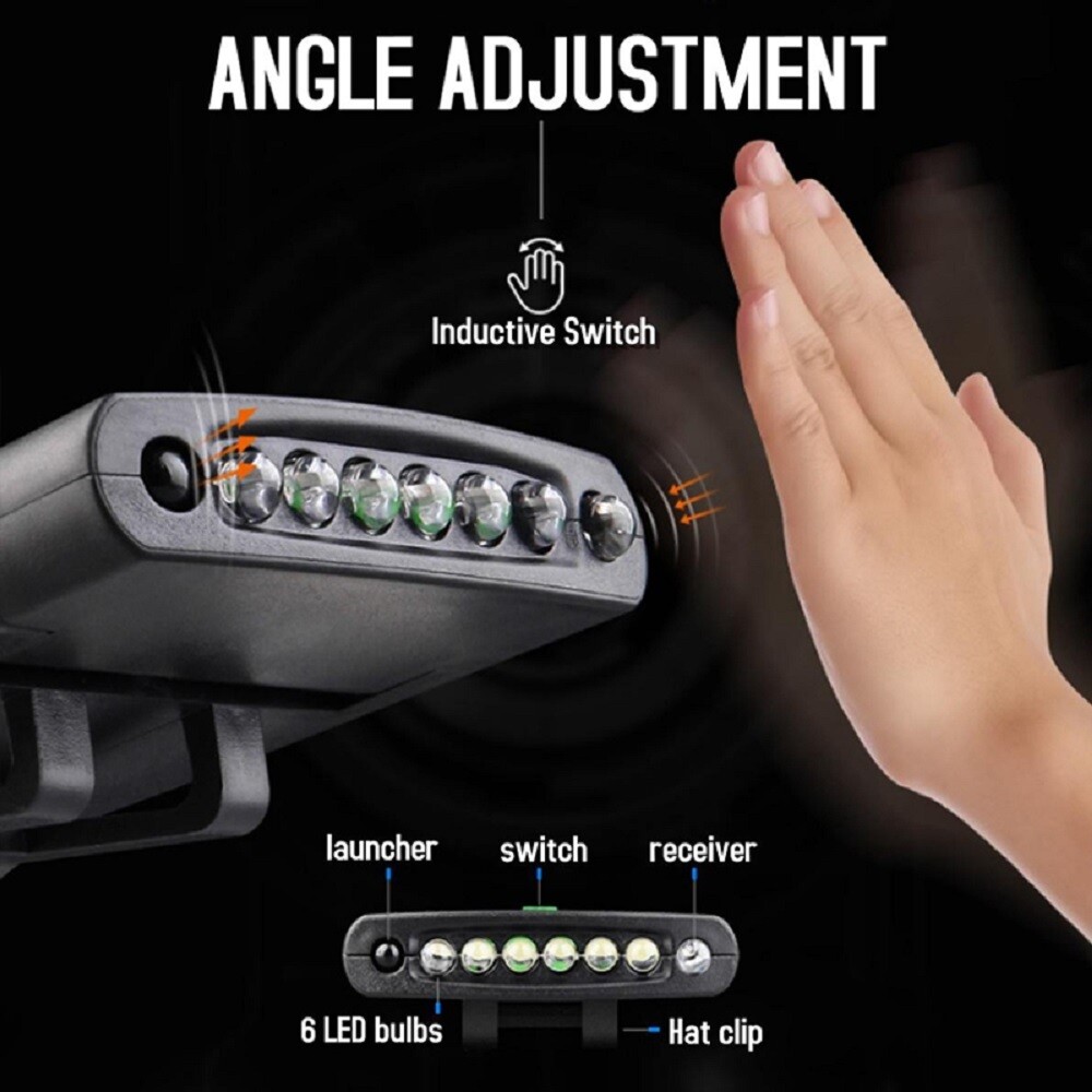 6 LED Rechargeable Cap-Clip Head Lamp Headlight Hat Sensor Torch Light Camping