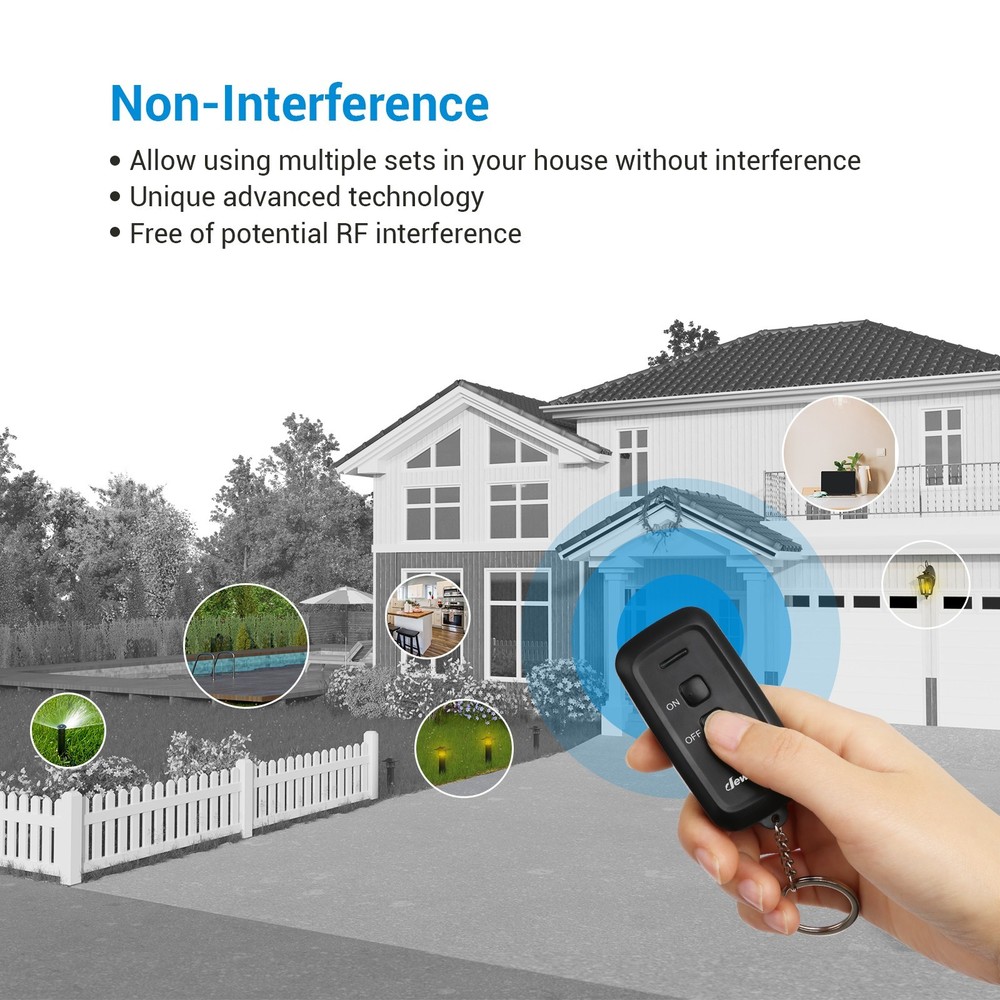 DEWENWILS Wireless Remote Control Electrical Outlet Switch Outdoor Indoor