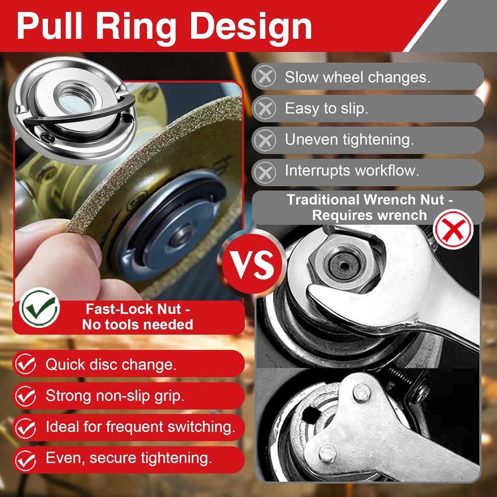 2 Pcs 5/8- Angle Grinder Flange Nuts with 5/8- Inch Thread Quick Change Lock...