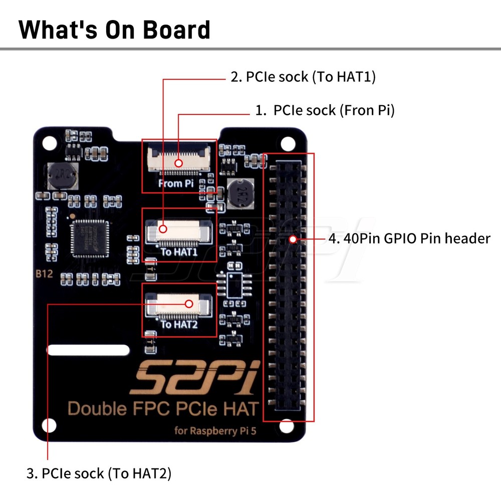 B12 Double FPC PCIe HAT Adapter Board for Raspberry Pi 5