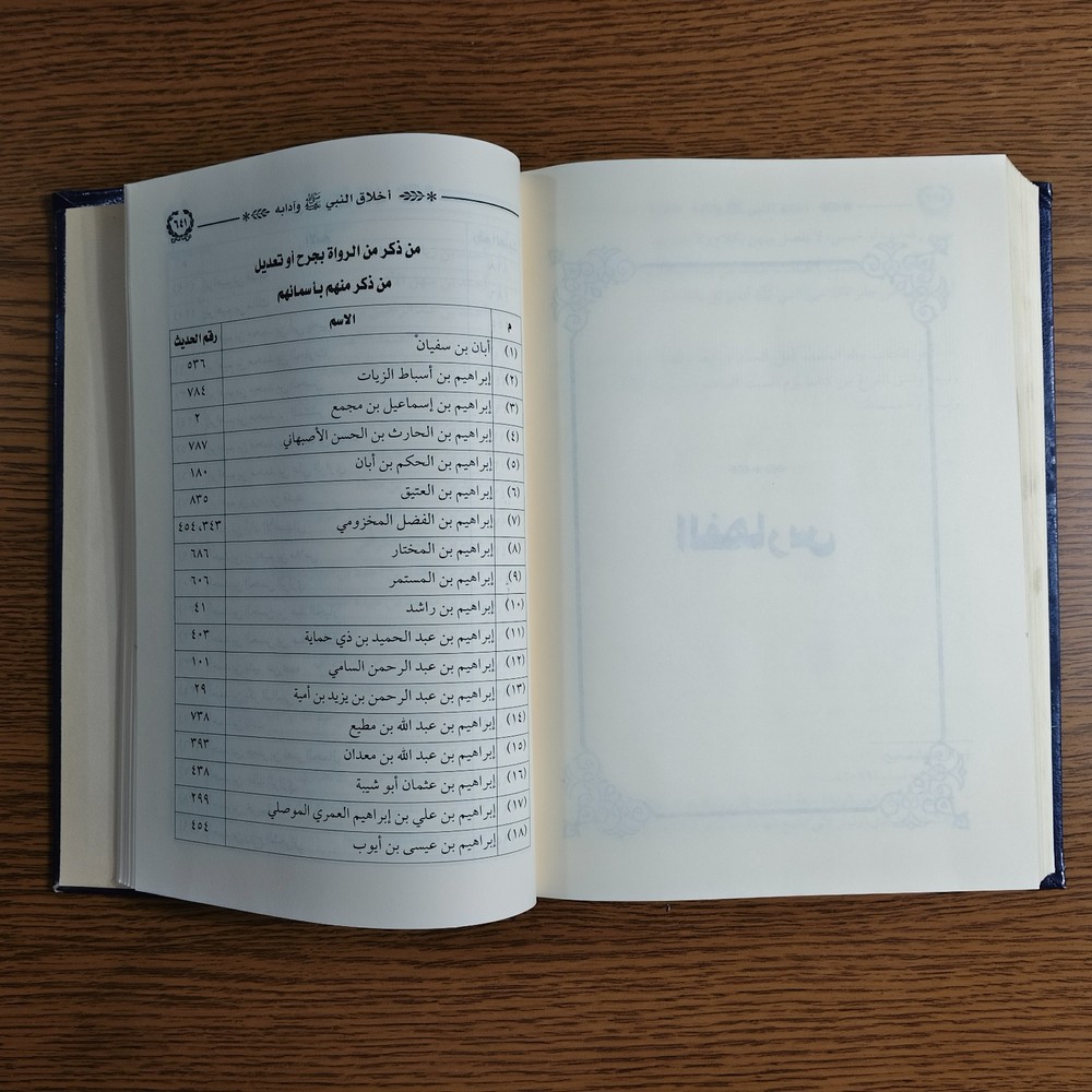 Islamic Prophet Muhammed Ethics كتاب اخلاق النبي محمد الرسول أخلاق مكارم الأخلاق