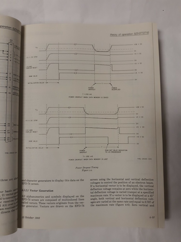 Collins HPU-74 HSI Processor Unit Instruction Book October 15, 1983, Original
