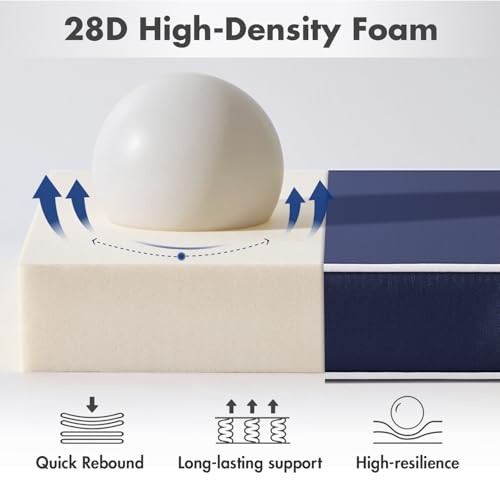 19 x 19 x 3 Outdoor Chair Cushions Waterproof 19 x 19 x 3 Inch 2 Navy Blue