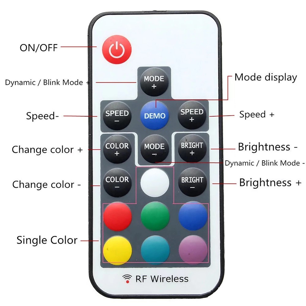 Wireless RGB LED Strip Remote Controller 17 Keys RF USB Powered, 5V-24V DC