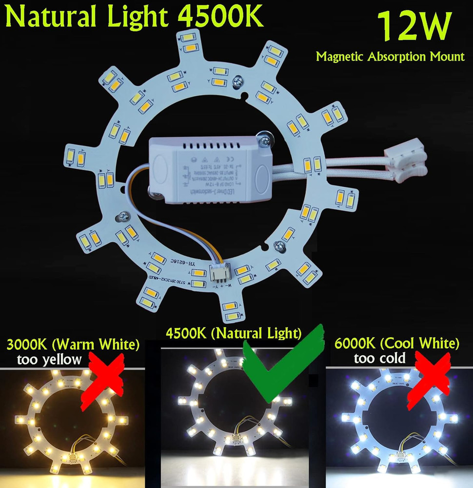 OLYMSTAR 12W LED Ceiling Fan Light Kit Replacement Panel for Flush Mount, Retrof