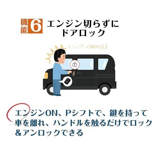 40 Series Alphard/Vellfire Auto Lock System 窶 11 Functions, Automatic Locking