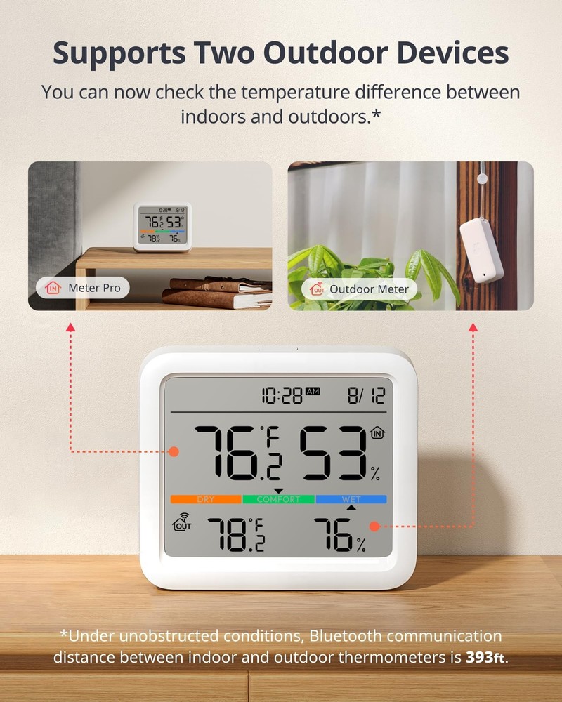 Meter Pro, Digital Hygrometer & Thermometer - Wireless Indoor Temperature & H...