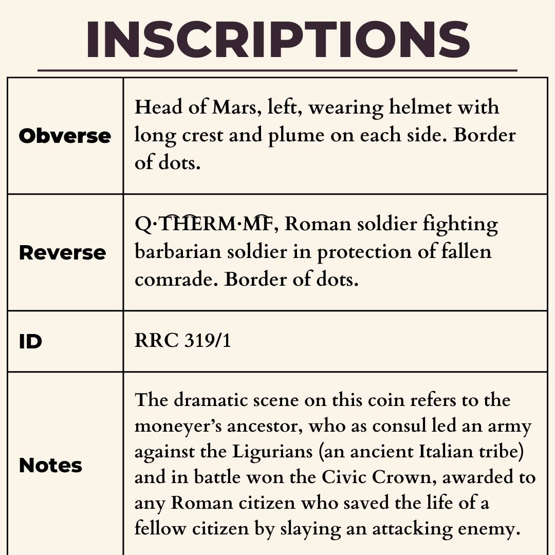 Soldier Fighting Barbarian Denarius 103BC Ancient Roman Republic Silver Coin