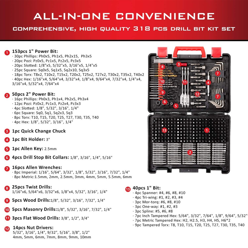 Complete Every Home Project - KingTool 318 Piece Drill Bit and Screwdriver Set