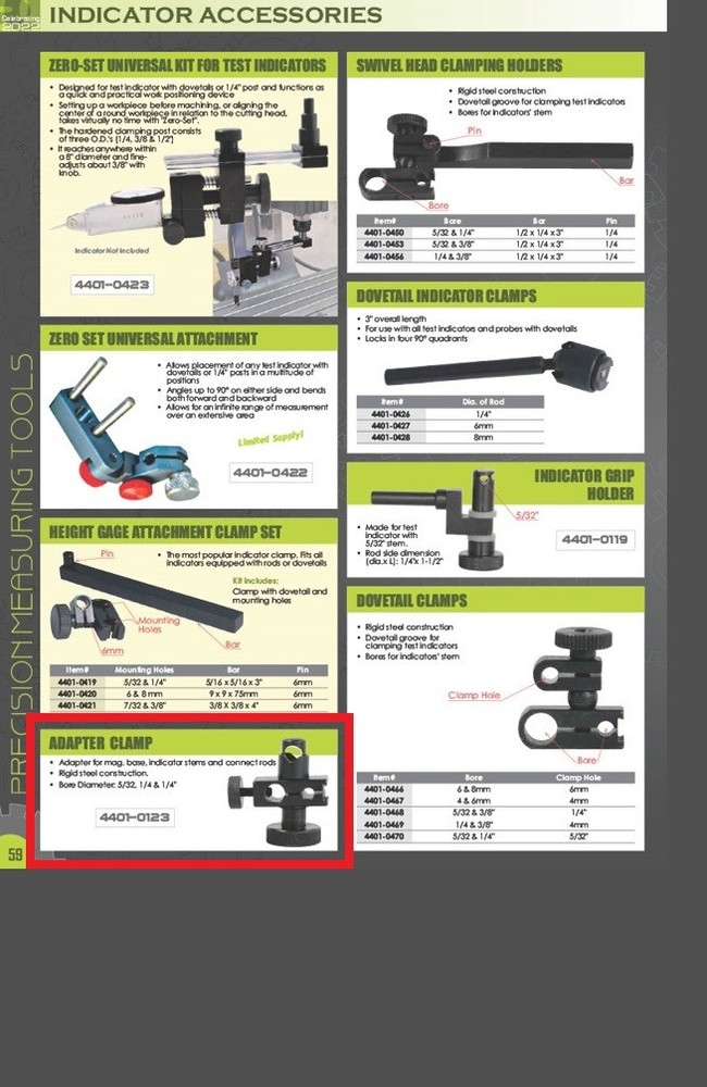 UNIVERSAL INDICATOR CLAMP FOR MAGNETIC BASE (4401-0123)